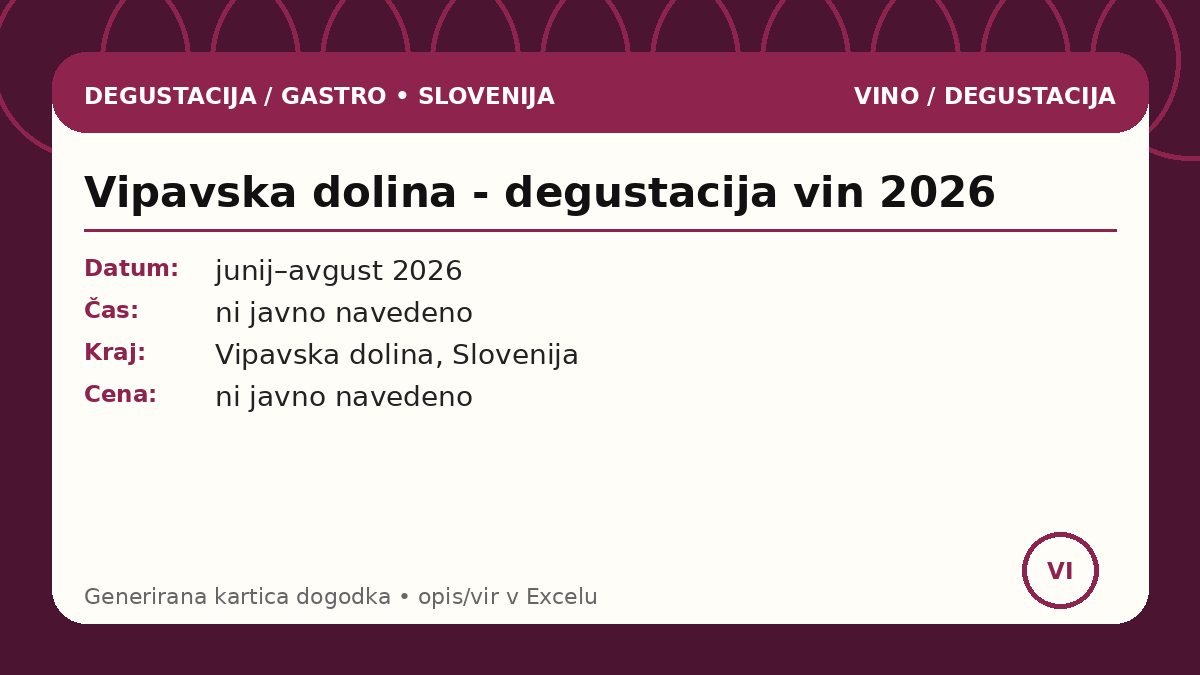 Вина долины Випава - дегустация вин 2026