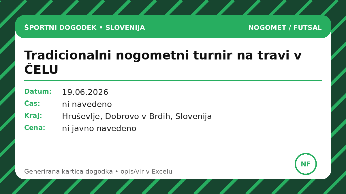 Традиционный футбольный турнир на траве в ЧЕЛУ