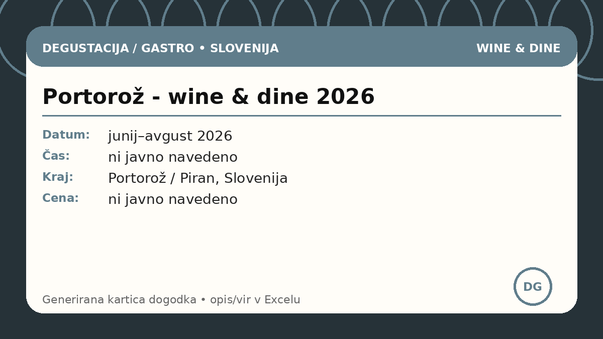 Порторож - вино и ужин 2026
