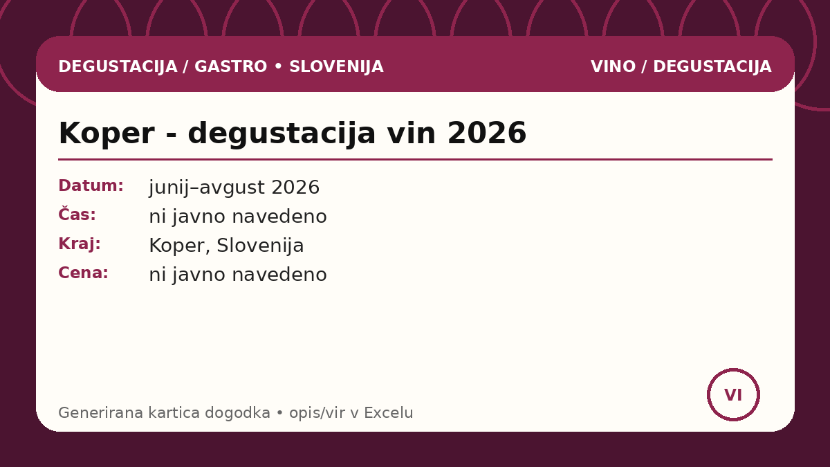 Копер - дегустация вин 2026