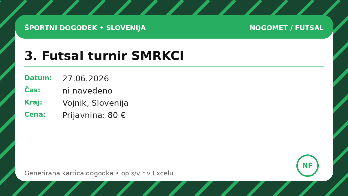 3-й турнир по футзалу SMRKCI