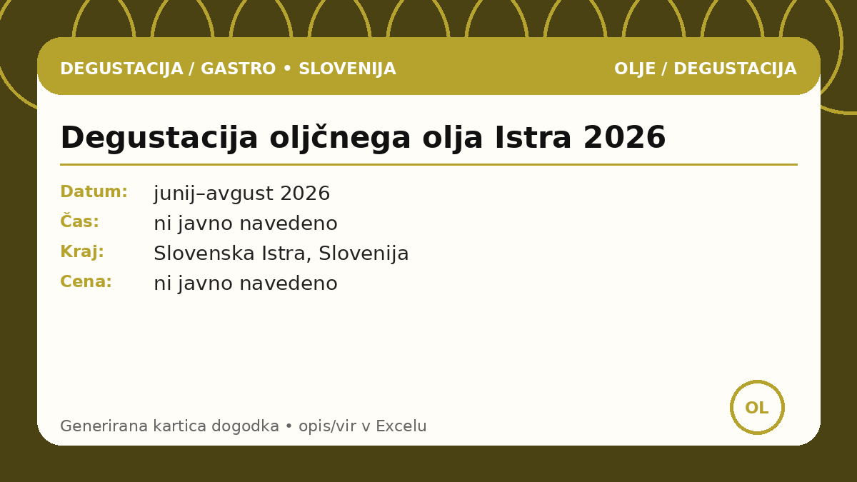 Дегустация оливкового масла Истра 2026
