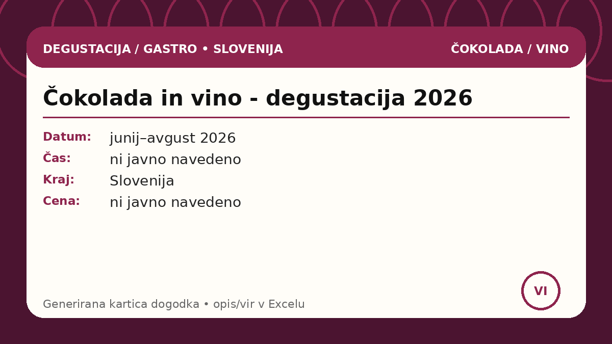 Шоколад и вино - дегустация 2026