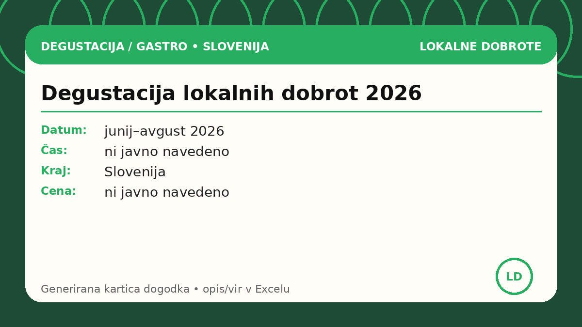 Дегустация местных деликатесов 2026