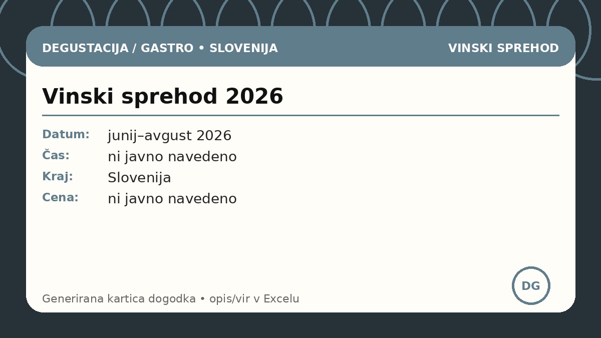 Винная прогулка 2026
