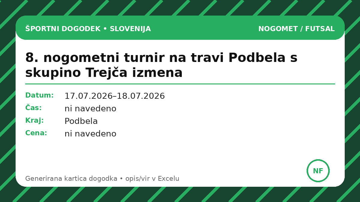 8-й футбольный турнир на траве Подбела с группой Trejča izmena