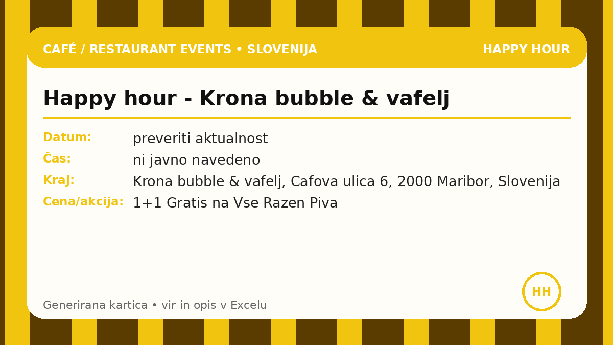 Счастливый час - Krona bubble & vafelj