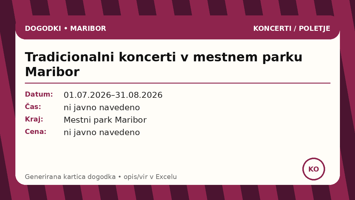 Традиционные концерты в городском парке Марибора
