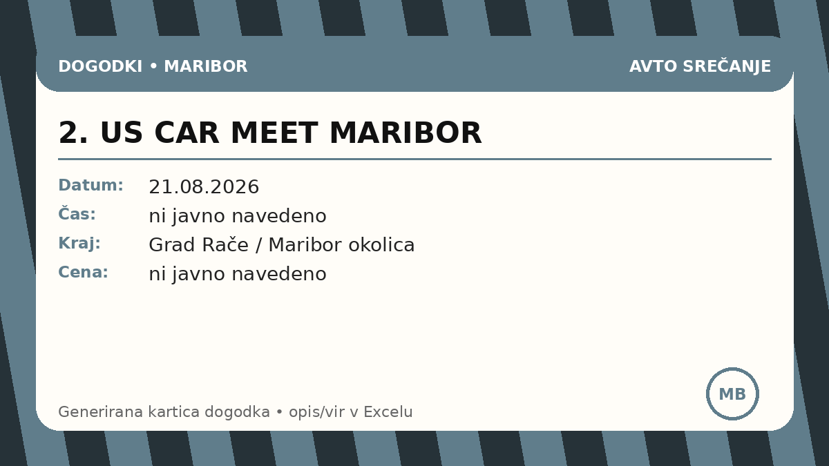 2-я ВСТРЕЧА АВТОМОБИЛЕЙ США В МАРИБОРЕ