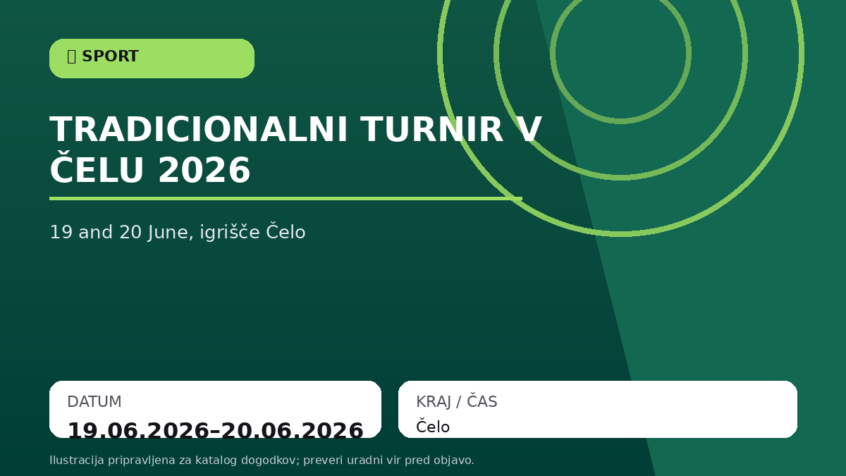 ТРАДИЦИОННЫЙ ТУРНИР В ЧЕЛО 2026