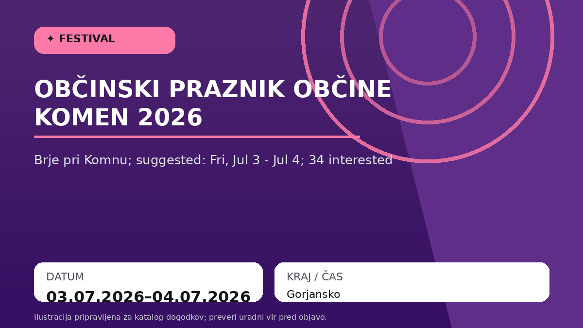 МУНИЦИПАЛЬНЫЙ ПРАЗДНИК ОБЩИНЫ КОМЕН 2026