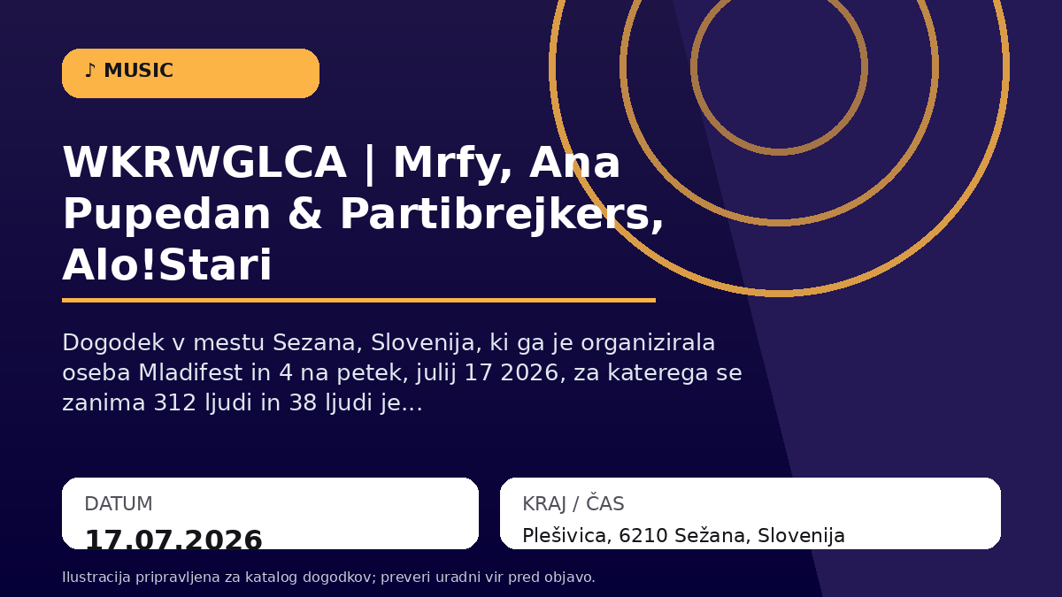 WKRWGLCA | Mrfy, Ana Pupedan & Partibrejkers, Alo!Stari