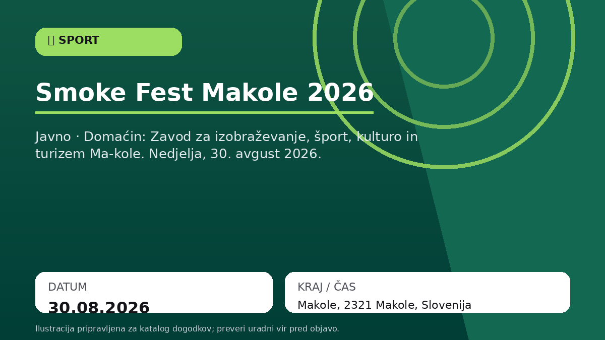 Smoke Fest Makole 2026