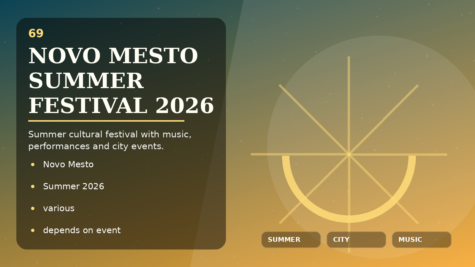 Летний фестиваль Ново-Место 2026